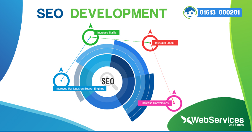 SEO DEVELOPMENT