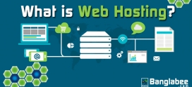 What is Web Hosting?